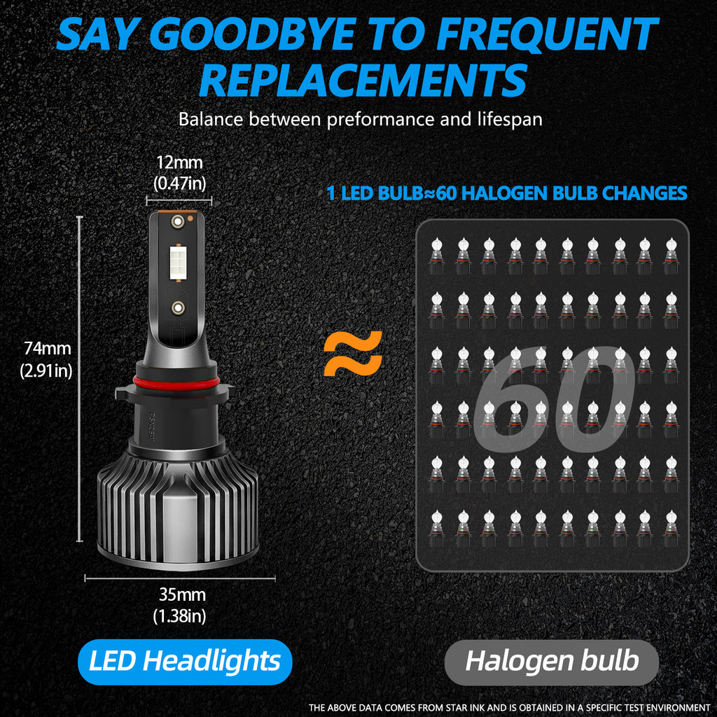 Ice Blue LED Front Driving Lights for Car | 50W 12V Faros LED H7 H11 9005 9006 881 5202 Weatherproof Bulbs