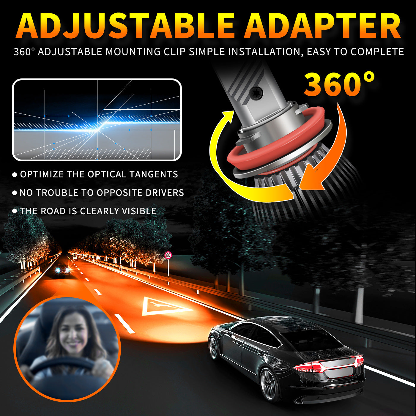 High Power 130W Amber LED Automotive Fog Lamps | CSP 3570 12V 24V Faros LED for H11 9005 9006 880 H1 H3 H7 PSX24W PSX26W P13W