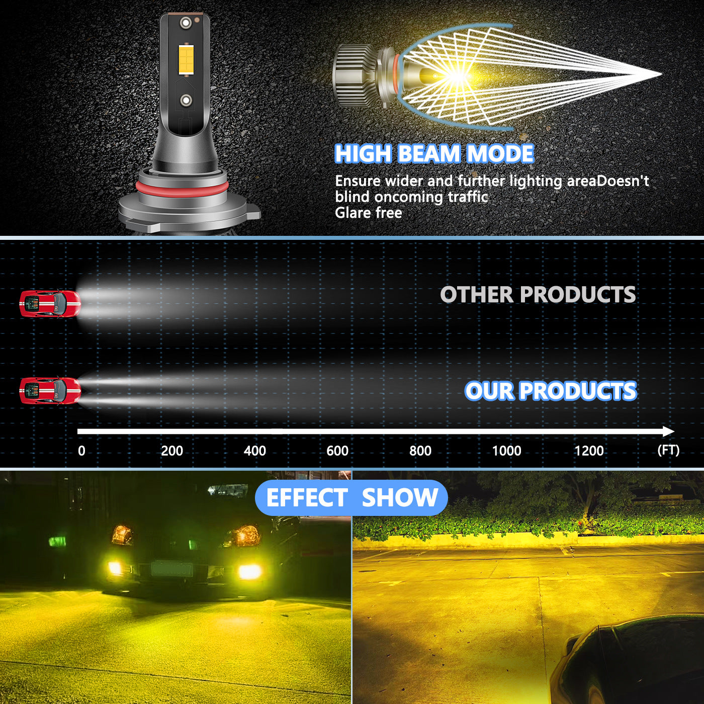 Golden Yellow 3000K CSP 3570 LED Fog Light Bulbs | Faros LED 12V 50W H11 H3 9006 880 PSX26W Instant on Auto Driving Lamps