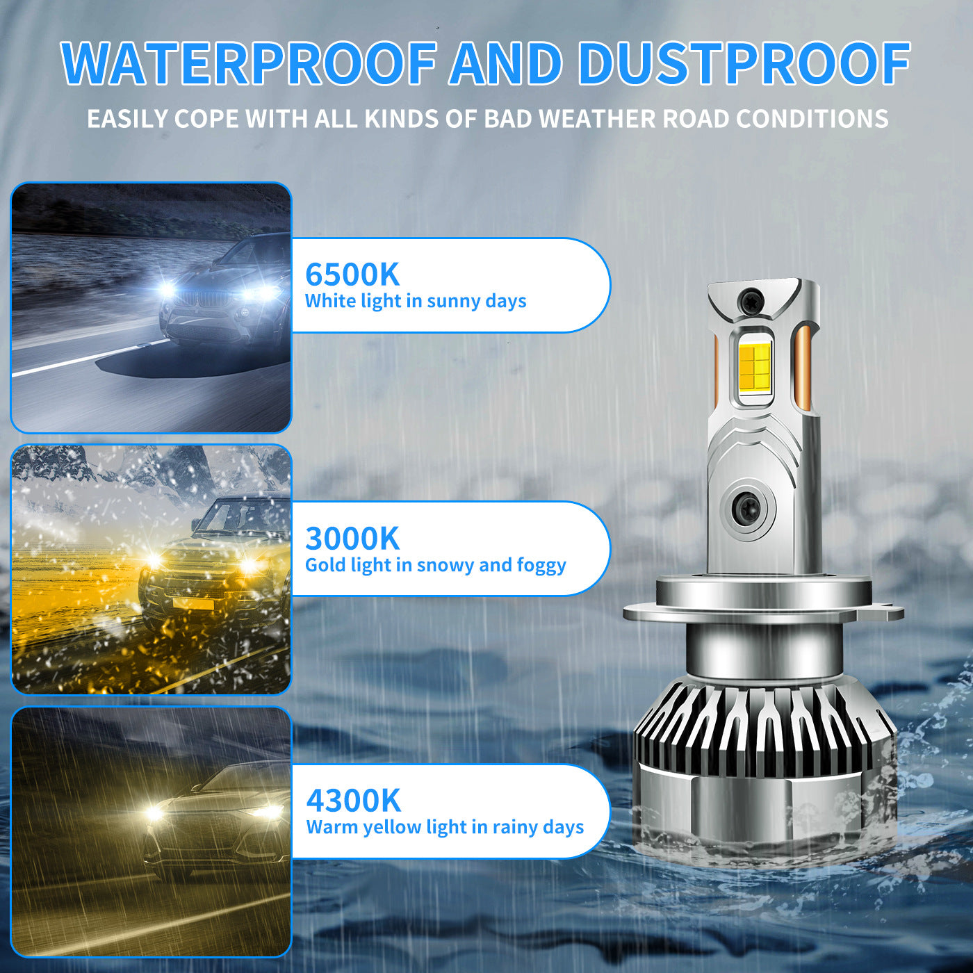 Super Bright 120W Three Color Temperature LED Headlight Dual Copper Pipe Cooling Faros LED 12V H7 H11 H4 Lamps for Truck Car