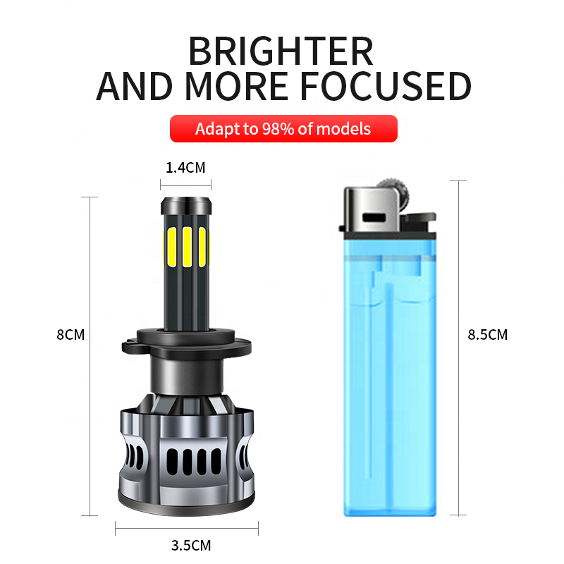 Car Headlights 4 6 8 10 Sides H1 H3 H7 H4 9005 HB3 9006 HB4 H8 H11 9012 LED Lights for Auto Headlamps of Fog Bulbs