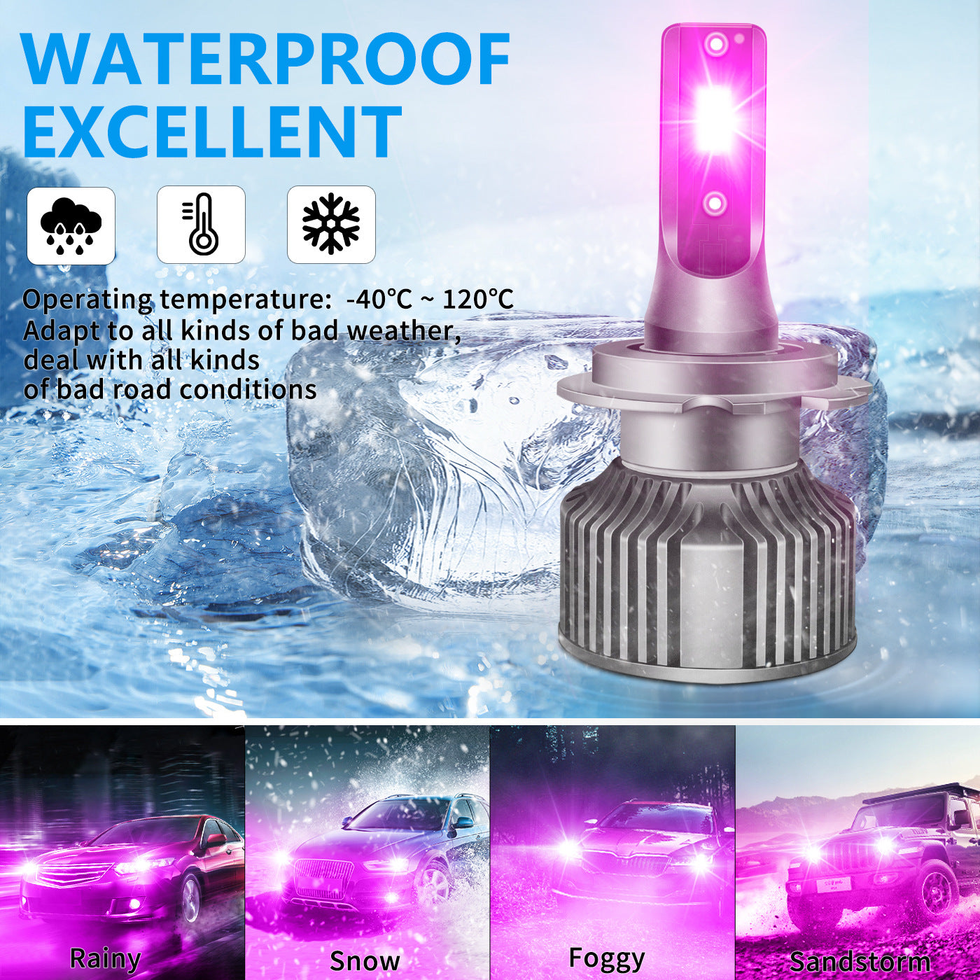 Custom Pink Purple 50W LED Fog Light Bulbs | Bombillas LED Coche H11 H8 9006 880 PSX26W 12V Auto Styling Lamps for Sedan SUV