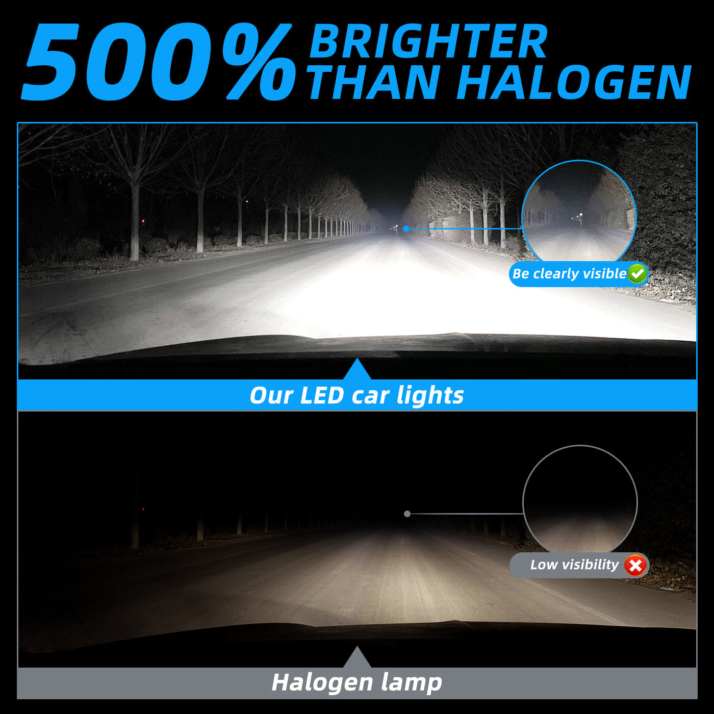 Pure Copper Plate LED Auto Lighting System | Advanced Turbo Fan Faros LED for H1 H4 H7 H11 9005 9006 Aviation Aluminum
