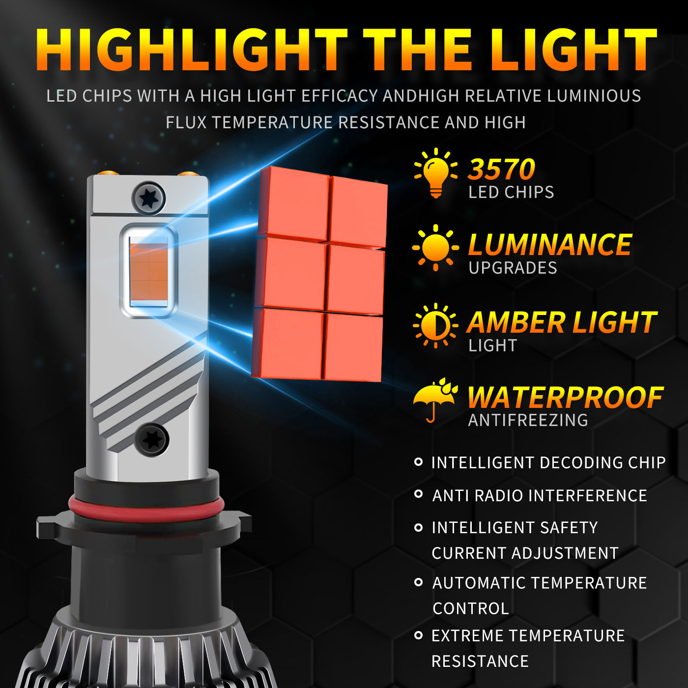 Dual Liquid Cooled Copper Pipe LED Auto Light Kit | 130W Faros LED for H11 9005 9006 880 H3 PSX24W PSX26W 5202 P13W Bulbs