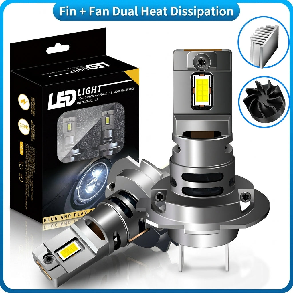 Mini 1:1 Halogen Size 16-Core 60W LED Headlight Bulb | Faros LED Direct Plug H7 Silent Fan Polarity-Free Auto Front Lamps