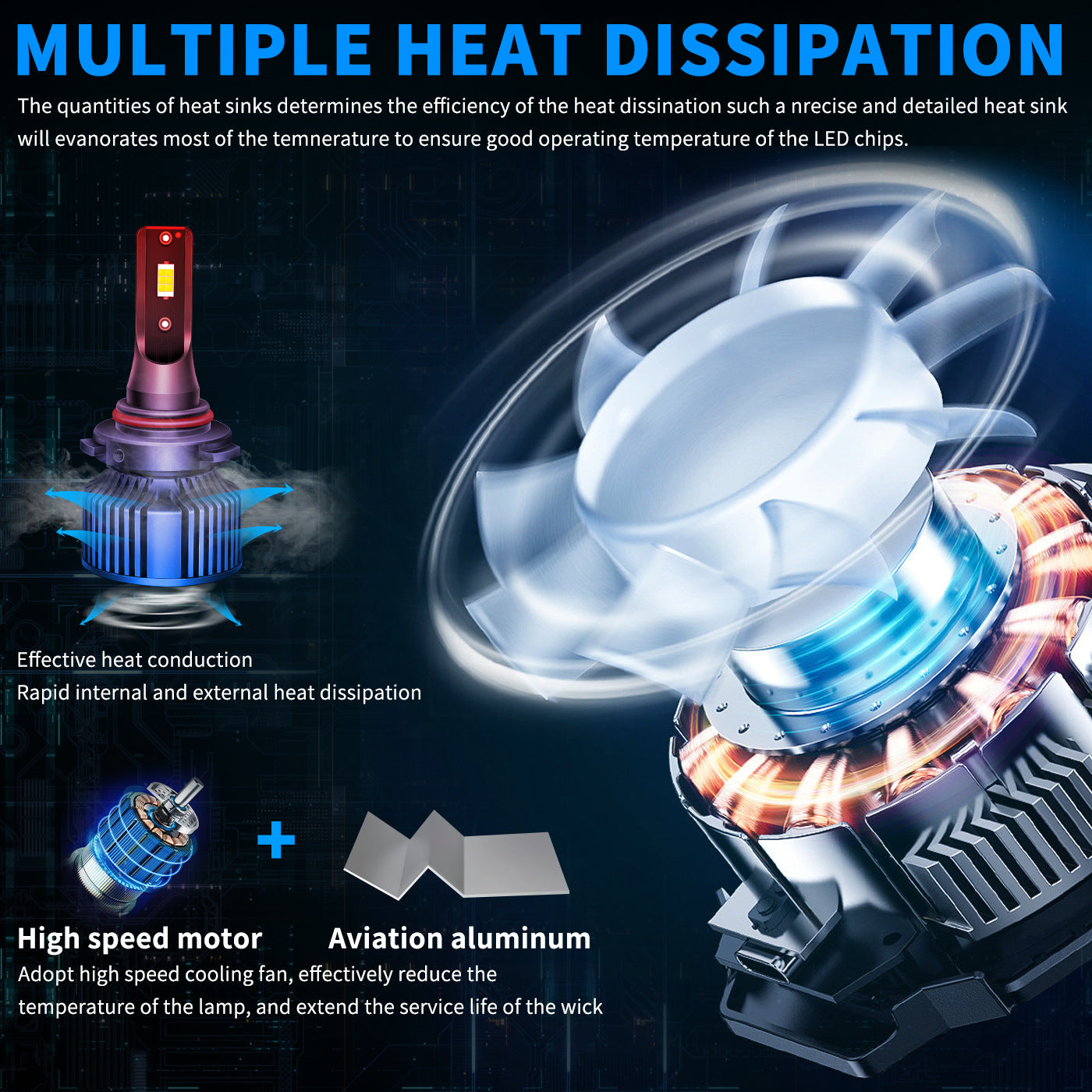 Universal 1:1 50W CSP LED Headlight Multi-color | Bombillas LED Coche H7 H4 H11 9005 9006 9012 Silent Fan Auto Front Lamps