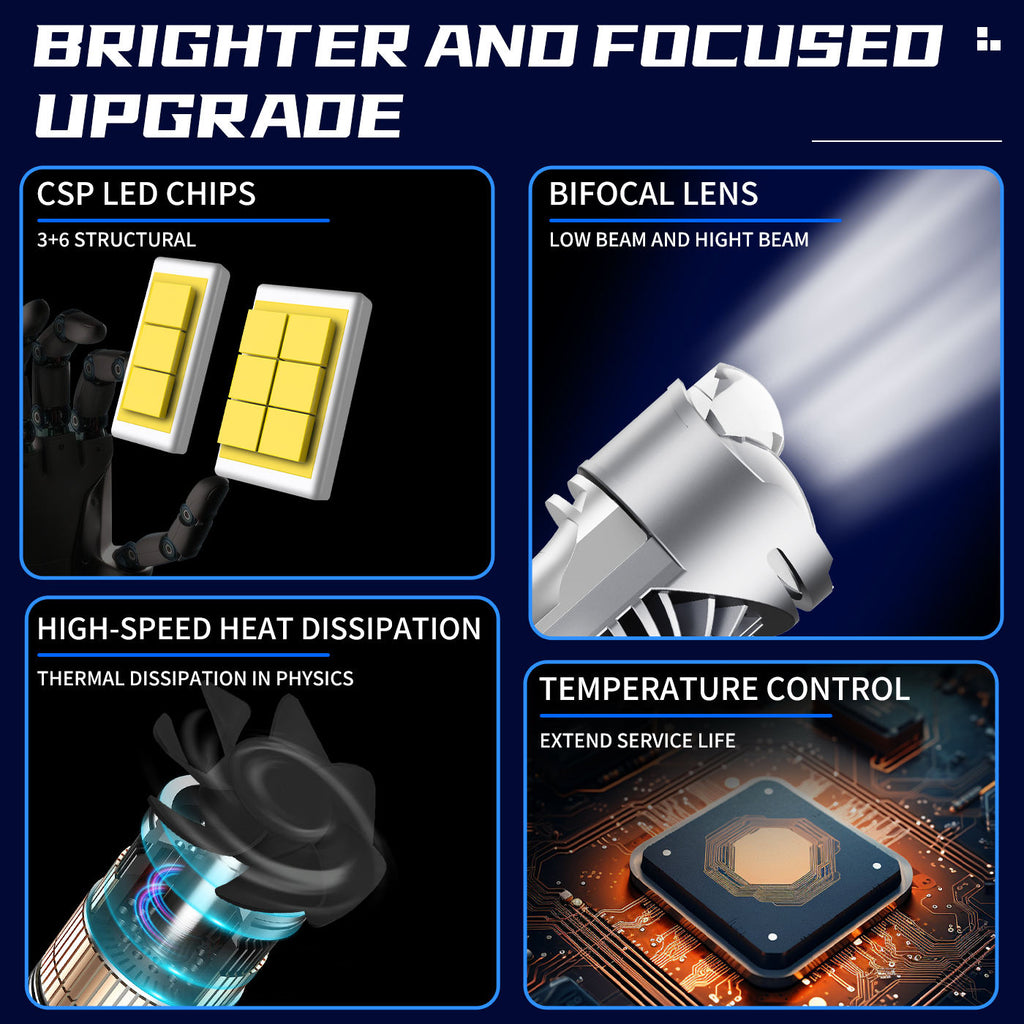 90W H4 Mini Bi-LED Projector Lens Headlight Bulb 6500K Super Bright Clear Cutoff Low/High Beam CSP Canbus 12V Car Light