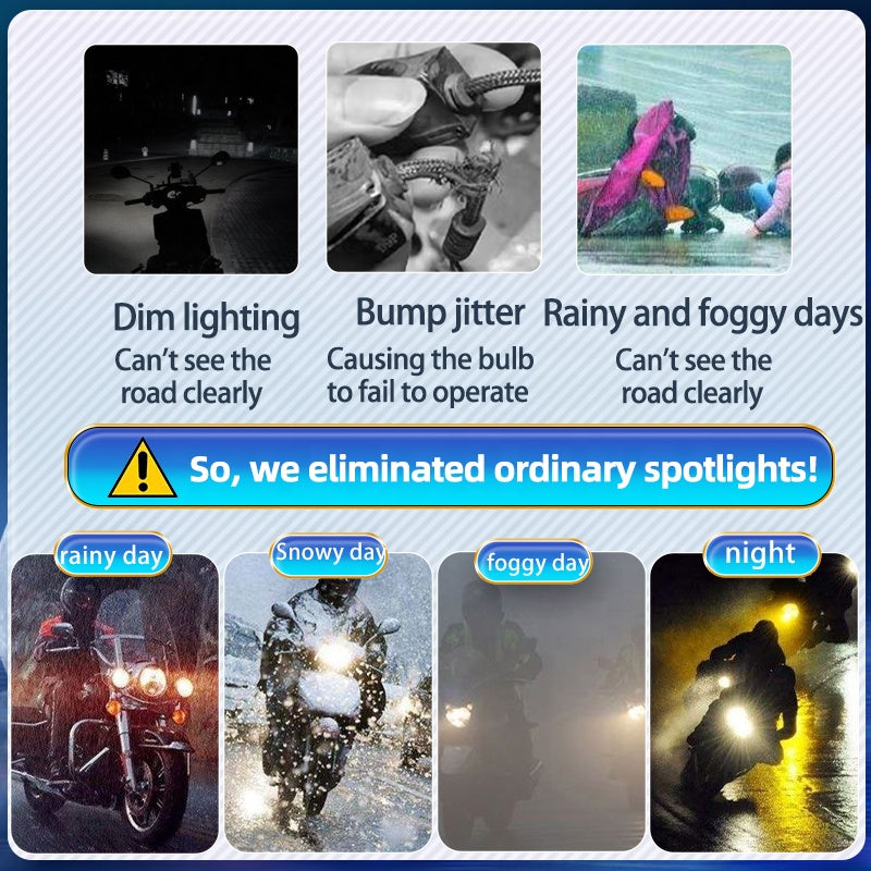 Motorcycle Spotlights Led Auxiliary Light Lens Headlight Driving Lights Work Light Fog Lamp Drl Bulb For Car Truck Suv Aty