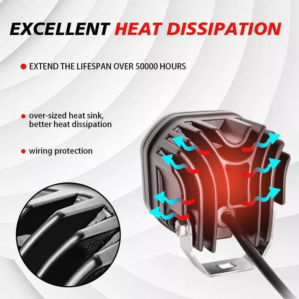 Motorcycle Spotlights Led Headlight Auxiliary Light Driving Lights 4x4 Len Work Light Fog Lamp Bulb For Car Truck Suv Aty